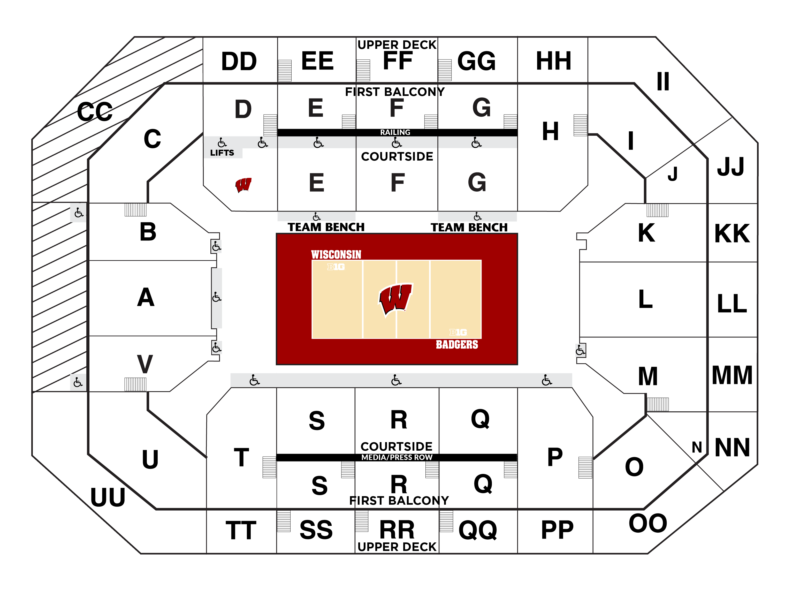 Diagram of volleyball seating.